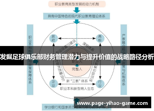发掘足球俱乐部财务管理潜力与提升价值的战略路径分析