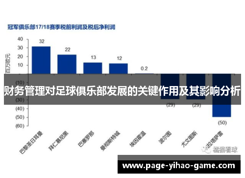 财务管理对足球俱乐部发展的关键作用及其影响分析