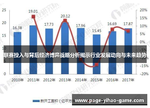 联赛投入与背后经济博弈战略分析揭示行业发展动向与未来趋势