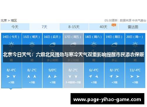 北京今日天气：六级北风强劲与寒冷天气双重影响提醒市民添衣保暖