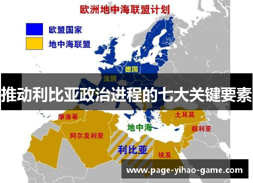 推动利比亚政治进程的七大关键要素