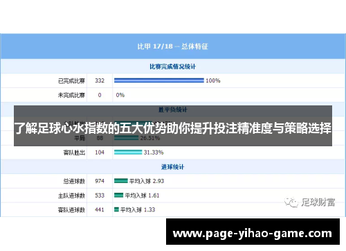 了解足球心水指数的五大优势助你提升投注精准度与策略选择