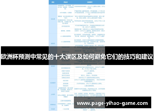 欧洲杯预测中常见的十大误区及如何避免它们的技巧和建议
