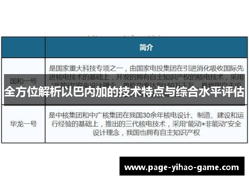 全方位解析以巴内加的技术特点与综合水平评估