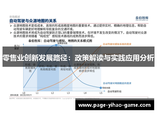 零售业创新发展路径：政策解读与实践应用分析