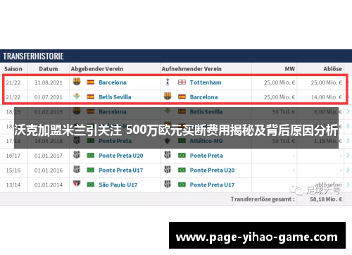 沃克加盟米兰引关注 500万欧元买断费用揭秘及背后原因分析