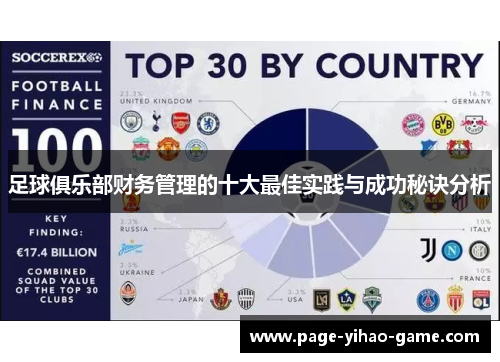 足球俱乐部财务管理的十大最佳实践与成功秘诀分析 足球俱乐部财务管理的十大最佳实践与成功秘诀分析