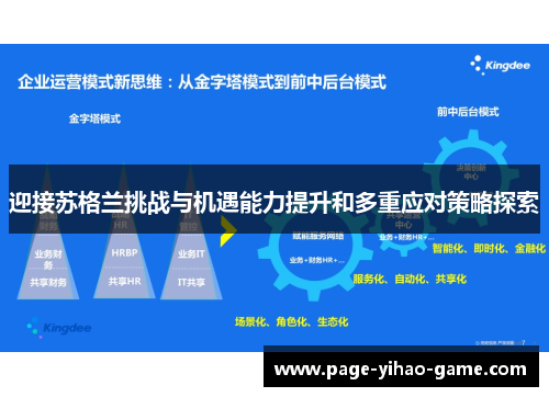 迎接苏格兰挑战与机遇能力提升和多重应对策略探索