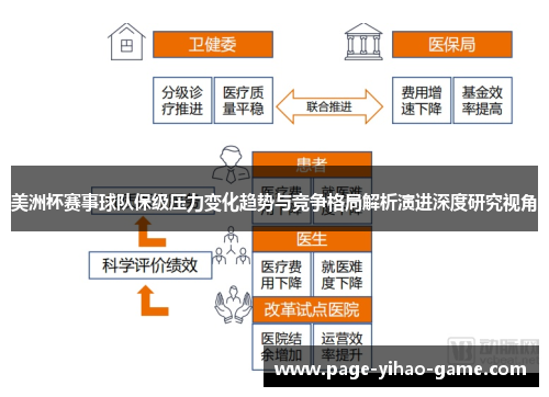美洲杯赛事球队保级压力变化趋势与竞争格局解析演进深度研究视角