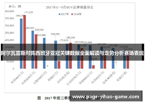 阿尔瓦雷斯对阵西班牙亚冠关键数据全面解读与走势分析赛场表现
