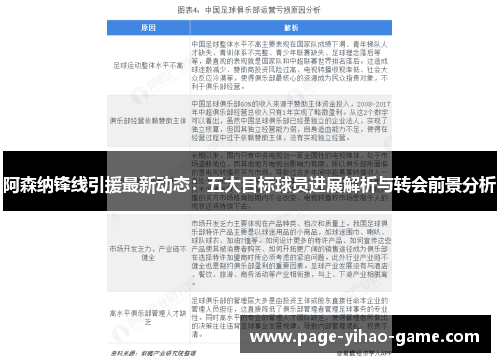 阿森纳锋线引援最新动态：五大目标球员进展解析与转会前景分析
