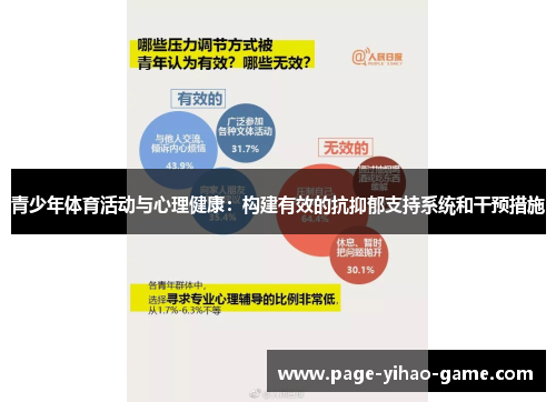 青少年体育活动与心理健康：构建有效的抗抑郁支持系统和干预措施